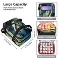 thumbnail image 3 of Crocodile Double Layered Insulated Refrigerated Lunch Bag with Large Capacity - 7.1x11.4x16.1 Inches - Hand-Carried Lunch Bags, 3 of 6