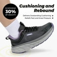 thumbnail image 4 of FitVille Wide Women's Sneakers for Running & Walking, Cushion Arch Support Gym Shoes, 4 of 7