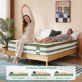 thumbnail image 6 of FOLVUTY Queen Mattress 14 inch Gel Memory Foam Hybrid Mattress and Pocket Springs, Green Tea Infused High-Density Foam, Medium Firm, Edge Support, 6 of 15