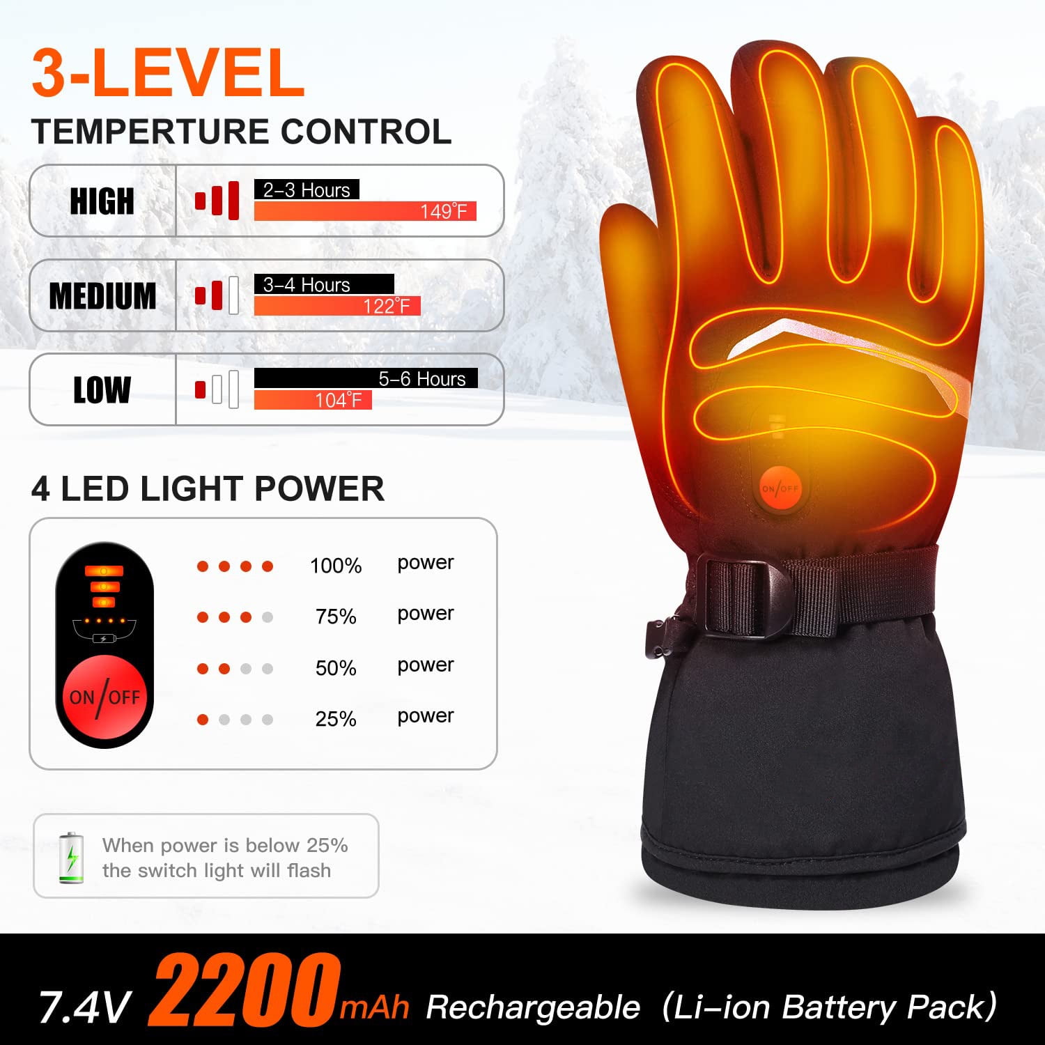 KEEPWARMING 7.4V 2200mAh Rechargeable Electric Heated Gloves for Men Women, Gloves Hand Warmer for Skiing, Snowboarding, Skating, Camping Hiking Running