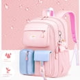 thumbnail image 4 of Mochila escolar para estudiantes de primaria, protección de la columna vertebral con reducción de carga ligera para mujeres, bolso de hombro con dibujos animados para niños de grado 1-3-6, 4 of 5