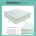 thumbnail image 2 of Extra Thickness 5 Layer Couch Cushion Replacement, 22"x24"x6" Sofa Cushions Replacement, Memory Foam Upholstery Cushion, Supportive&Soft Sofa Cushion Foam with Removable Cover, 2 of 7