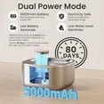 thumbnail image 3 of Pawspik Stainless Steel Cat Water Fountain, 108 oz/3.2 L Cat Water Dispenser, Battery Operated Dog Fountain, Water Bowl, Automatic Pet Fountain with Motion Sensor, 5000 mAh Battery, 3 of 7