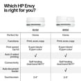 thumbnail image 6 of HP Envy 6552 Wireless All-in-One Color Photo Inkjet Printer, Scanner, Copier, 3mos Free Instant Ink, 6 of 21