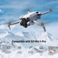 thumbnail image 2 of Neewer Variable ND Filter Set Compatible with DJI Mini 4 Pro, 4 Pack ND2-ND32 (1-5 Stops)/ND64-ND512 (6-9 Stops) Limited VND/CPL/UV Filter, Multi Coated HD Optical Glass/Aluminum Frame, 2 of 7