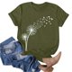 thumbnail image 1 of Fiudx Ofertas de La Semana Blusa de Manga Corta con Estampado de Moda para Mujer, Divertida Camiseta con Cuello Redondo, 1 of 4