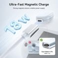 thumbnail image 4 of Prociv Magnetic Charging Cable Kit 3.9FT Compatible with Meta Quest 3/3S/Pro Accessories, USB-C 3.0 Power Port, Premium Device Protection (Cannot Transmit Data simultaneously), 4 of 8