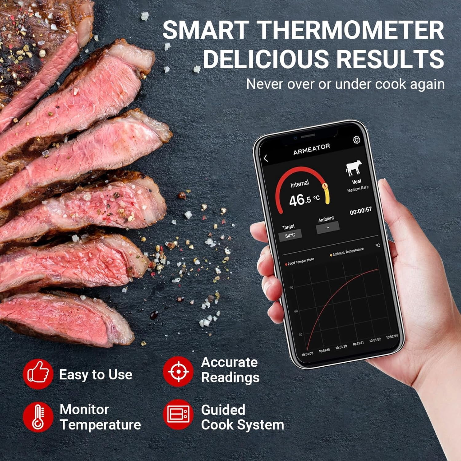 Dual Probe Wireless Meat Thermometer with App - Long Range Rechargeable BBQ Grill Smoker Oven Air Fryer Cooking Tool