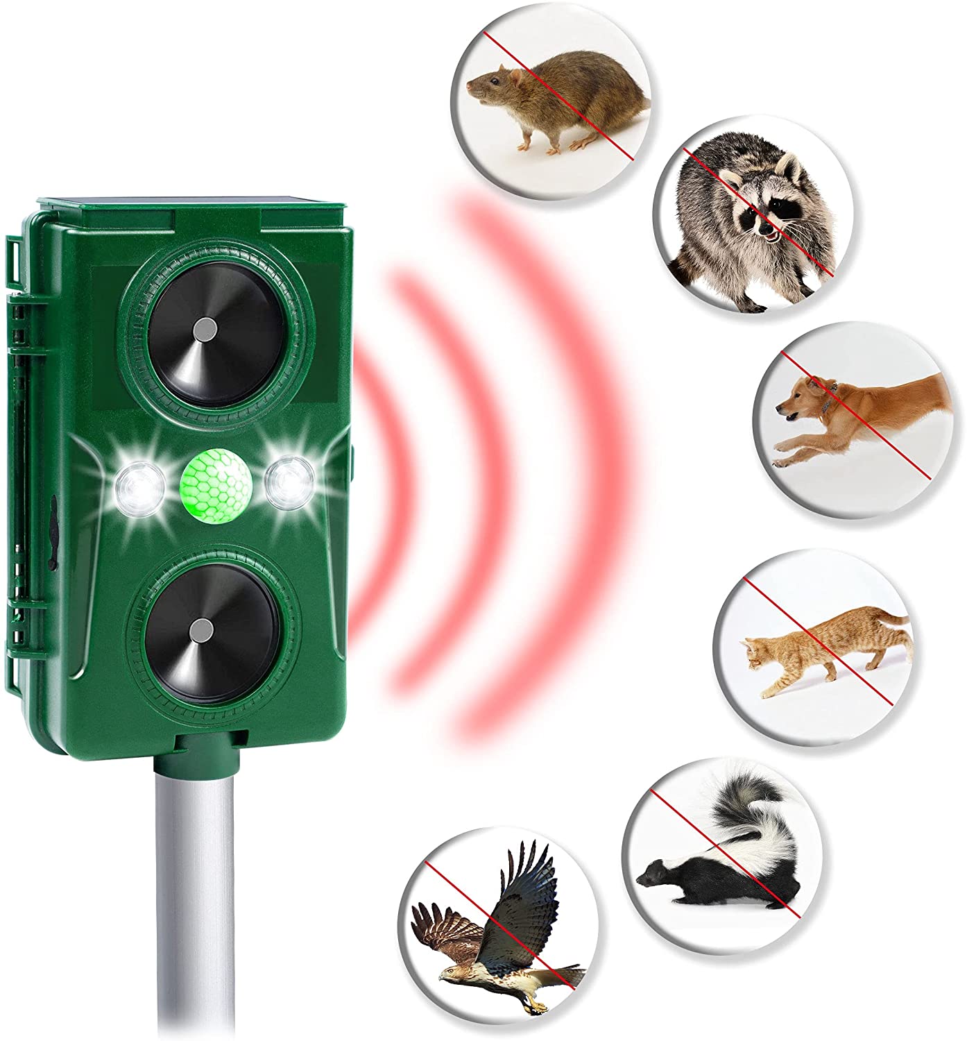 Ultrasonic Animal Repeller, Outdoor Weatherproof Solar Powered Rodent Repellent with Motion