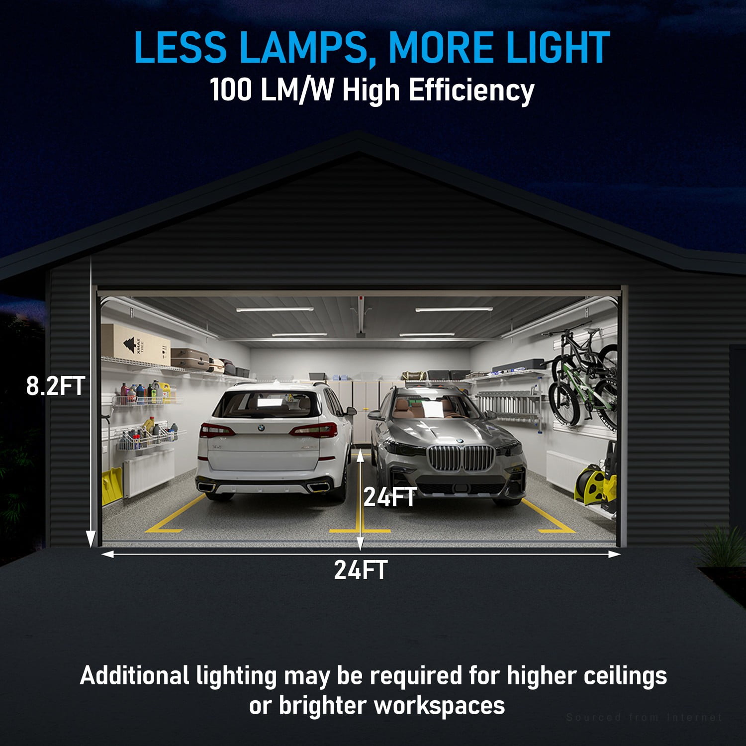 12 Pack Linkable LED Shop Light with Deep Reflector, 40W 5000K Daylight LED Ceiling Light with Pull Chain, ETL Listed, Surface Mount & Suspended Mount