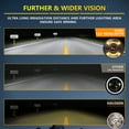 thumbnail image 4 of Tomshoo faros de automóviles, con haz de alto y con dirección con equipos de alto a prueba de agua 7 vigas y 4 modos compatible con 6000k/3000k Ronda Huiop, 4 of 8