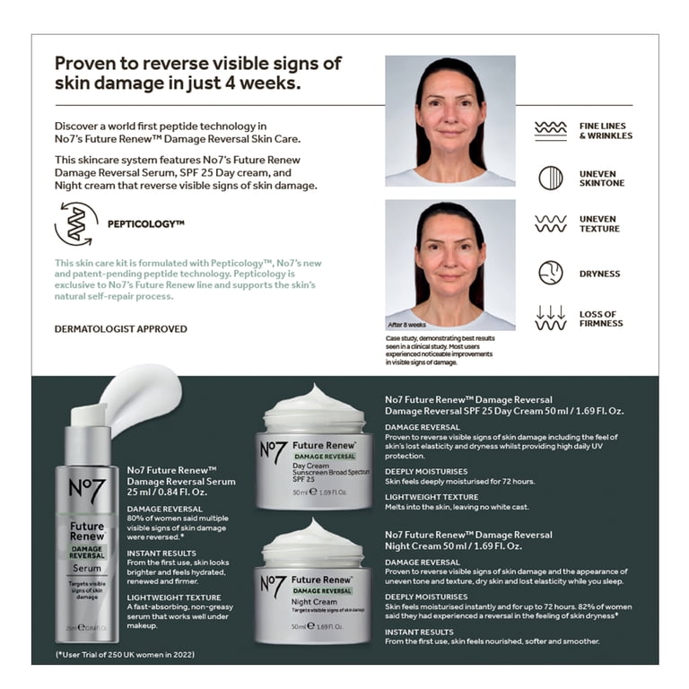 No7 Future Renew Damage Reversal Skincare Set, Reverses Visible