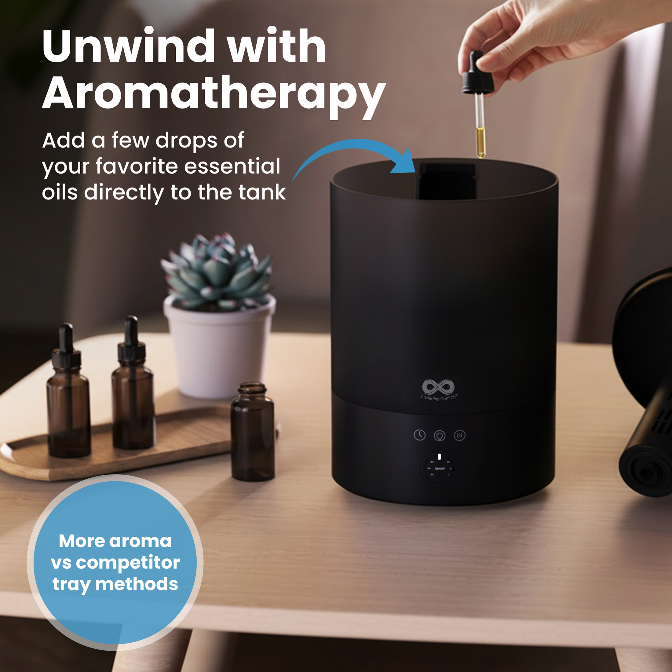 Everlasting Comfort 2.5L Cool Mist Humidifier photo 6