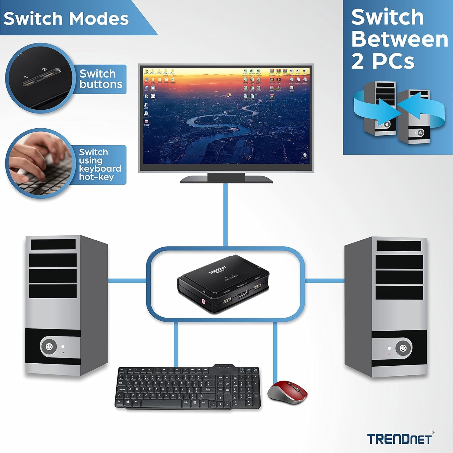 TRENDnet TK-220DPi, 2-Port 4K DisplayPort KVM Switch