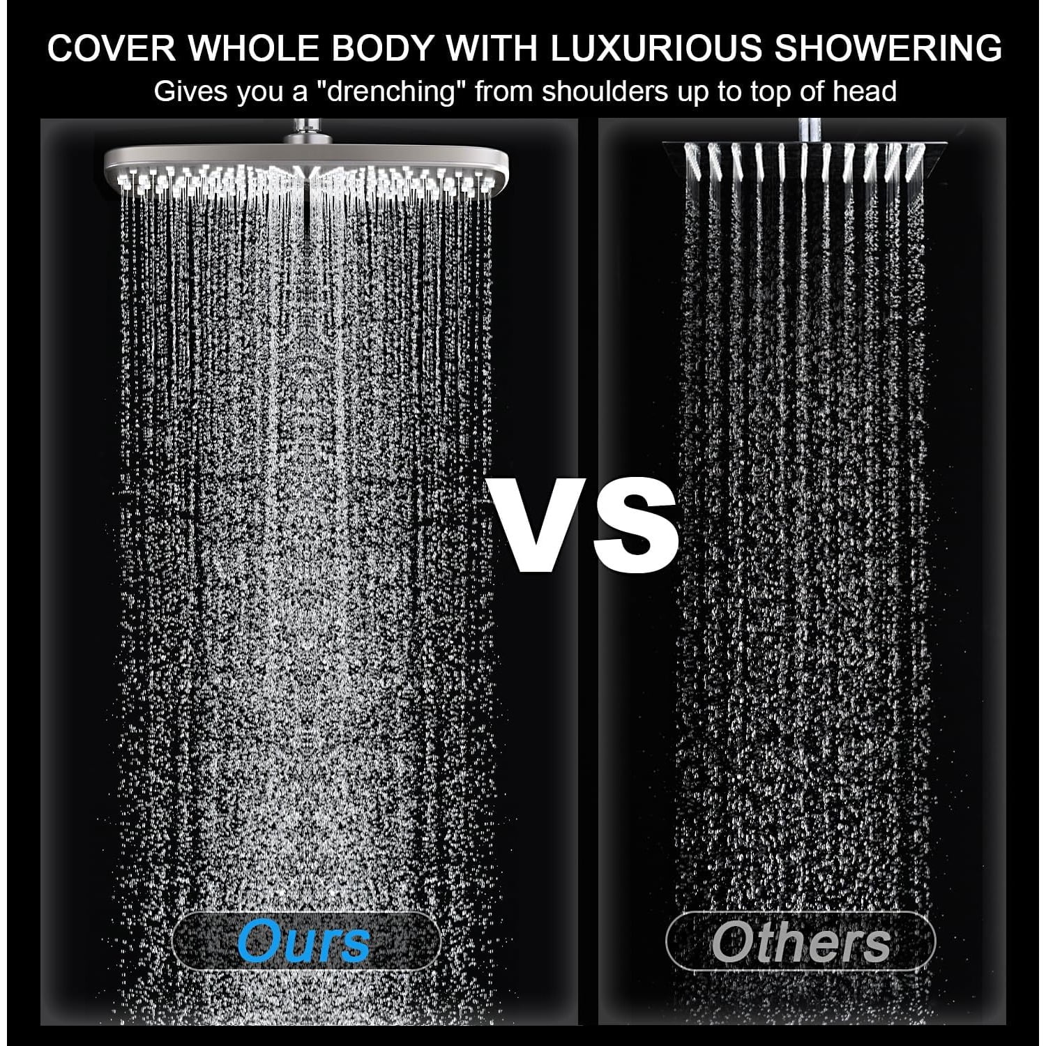 High Pressure Rain Shower Head: Upgrade Shower Heads with Handheld Spray Combo with Fixed Showerhead and 10 Sprays Handheld Shower Head, Detachable Shower head Built-in Magnetic Docking