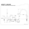 thumbnail image 5 of Kingston Brass KS8278DLBS Concord Two-Handle Bridge Kitchen Faucet with Brass Side Sprayer, Brushed Nickel, 5 of 5