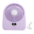 thumbnail image 3 of Colgante de doble propósito ventilador luz usb portátil pantalla digital pequeño ventilador de techo, 3 of 11