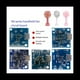 thumbnail image 4 of 10 Unids/Set MultifuncióN PortáTil Ventilador de Mano Placa Base USB Mini Ventilador PCBA Mini Tablero de Control de Ventilador,B, 4 of 5