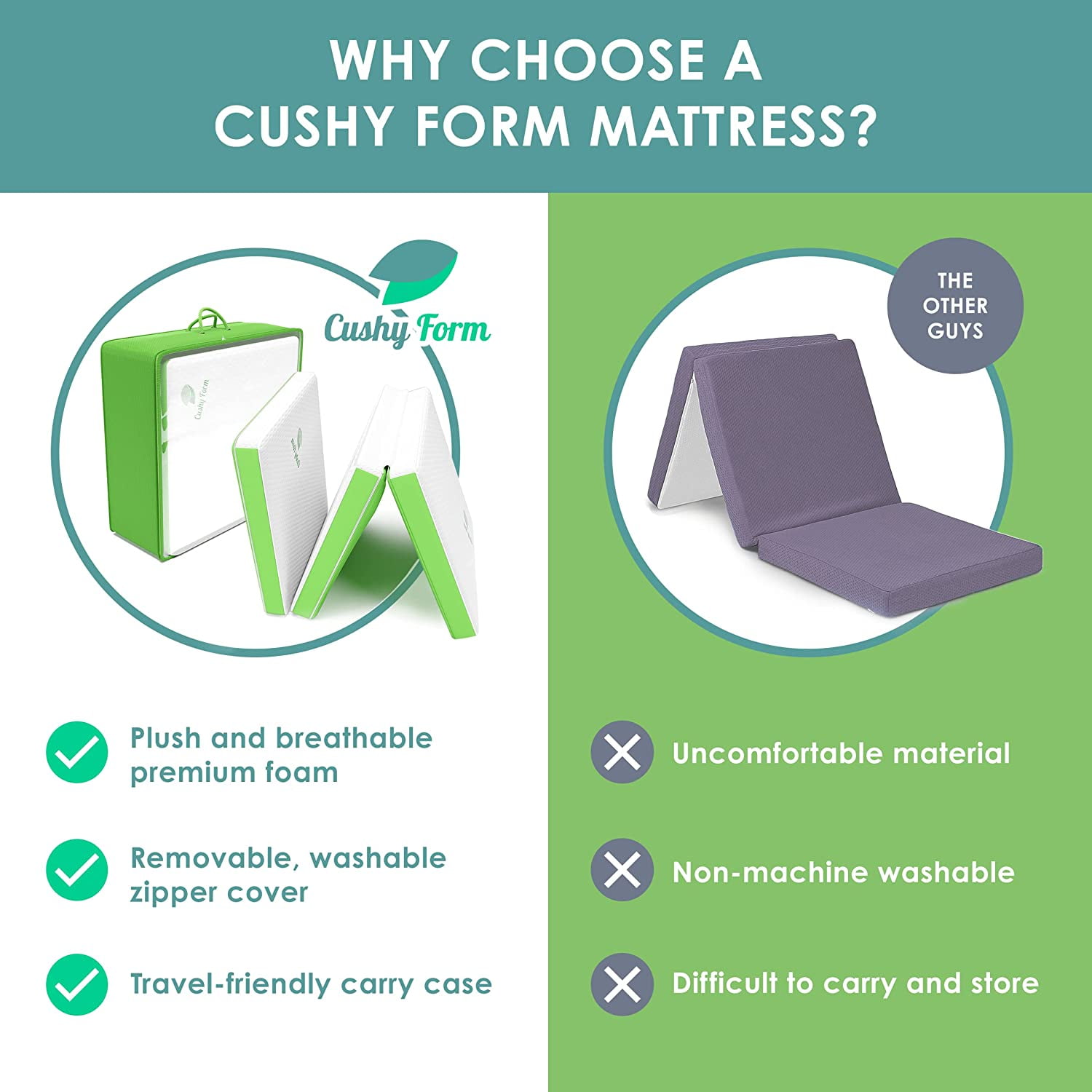Cushy Form Floor Mattress Foldable 4 Inch Foam Camping Bed w Case for Adults Kids Portable Bed for Travel Van Guest Fold Up Pad College