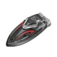 thumbnail image 2 of EGNMCR Mini RC Boats For Kids Remote Control Boats With LED Lights 2.4G RC Electric Rechargeable Boats With Inflatable Swimming Pool RC Boat Birthday Gifts for Kids, 2 of 9