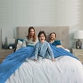 thumbnail image 6 of Home Blue Flannel Fleece Throw Blanket Twin Size, Solid Ultra Soft Luxury Double Side Fuzzy & Plush Fall Blanket for Couch and Pet, Fluffy Cozy Throw Blanket -All Season Premium Bed Blanket-(60"x80"), 6 of 12
