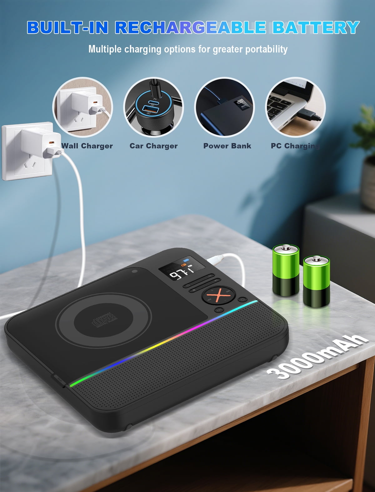 Portable CD Player with Bluetooth ,Desktop Boombox Portable CD Player Bluetooth CD Player with Speakers FM Radio & RGB Light, LED Screen for Home Support Wireless Headphones USB/AUX Headphone Jack