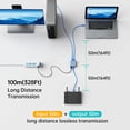 thumbnail image 4 of Cable Divisor Ethernet MT-VIKI 1 a 2 Gigabit 1000 Mbps Cat8, 4 of 6
