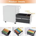 thumbnail image 3 of MIIIKO 3 Drawer Mobile File Cabinet Under Desk Office, Fully Assembled Except Casters, Letter/Legal Size, 3 of 6