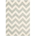 thumbnail image 4 of Safavieh Chatham Jake Zigzag Stripes Area Rug, 4 of 6