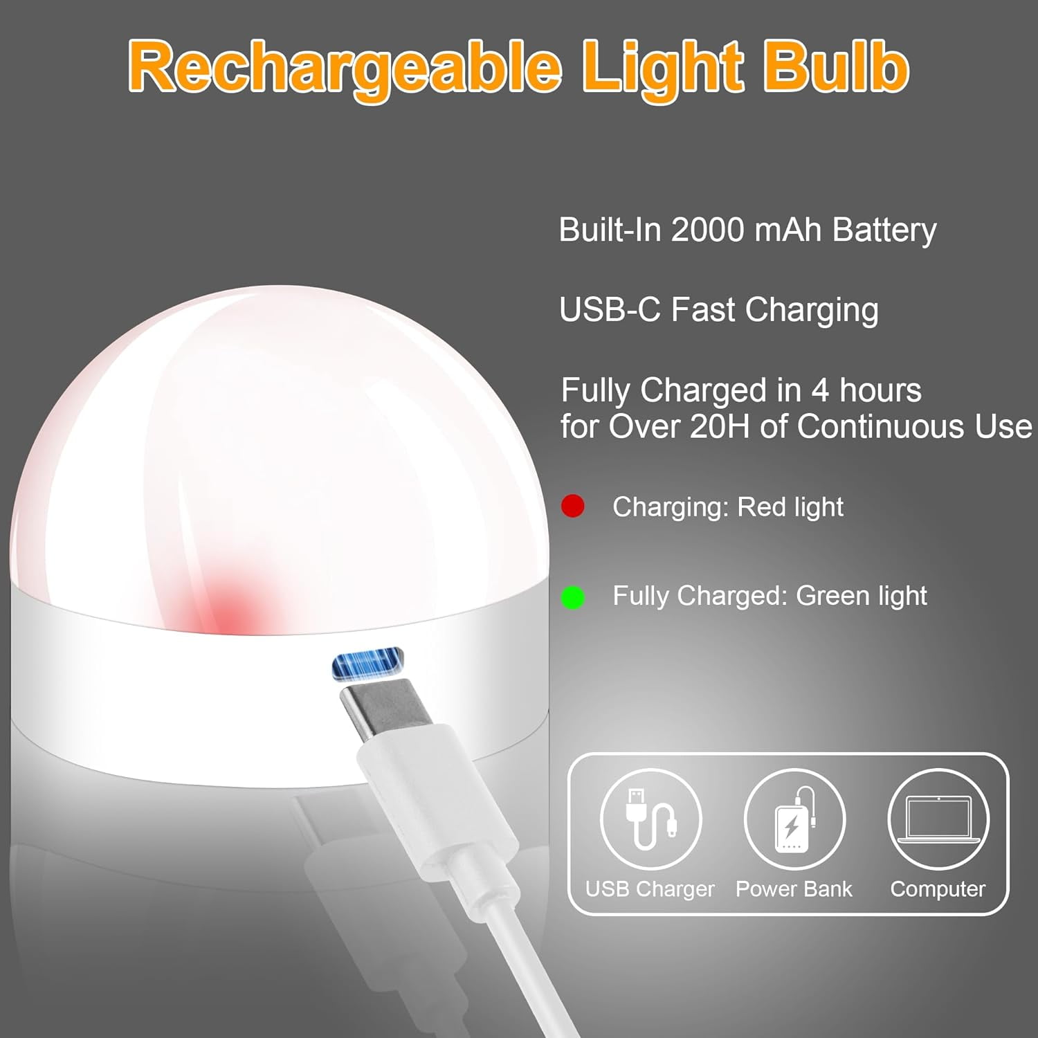Rechargeable Battery Operated Light Bulbs, 300LM E26 Socket (Magnetic Detachable) Light Bulb for Lamps with Remote Control Dimmable＆Timer, Puck Emergency Lamp for Non-Hardwired Wall Sconce (Pack