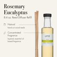 thumbnail image 2 of Recambio para difusor Reed LAFCO New York, romero y eucalipto, 250 ml, 2 of 6