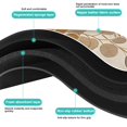 thumbnail image 6 of Stylish Coffee Maker Drying Mat (19.5x12in) - Super Absorbent Dish Drying Pad with Non-Slip Rubber Back - Ideal for Kitchen Counters, Coffee Mat Hides Stains, Crafted with Diatom Mud, 6 of 7