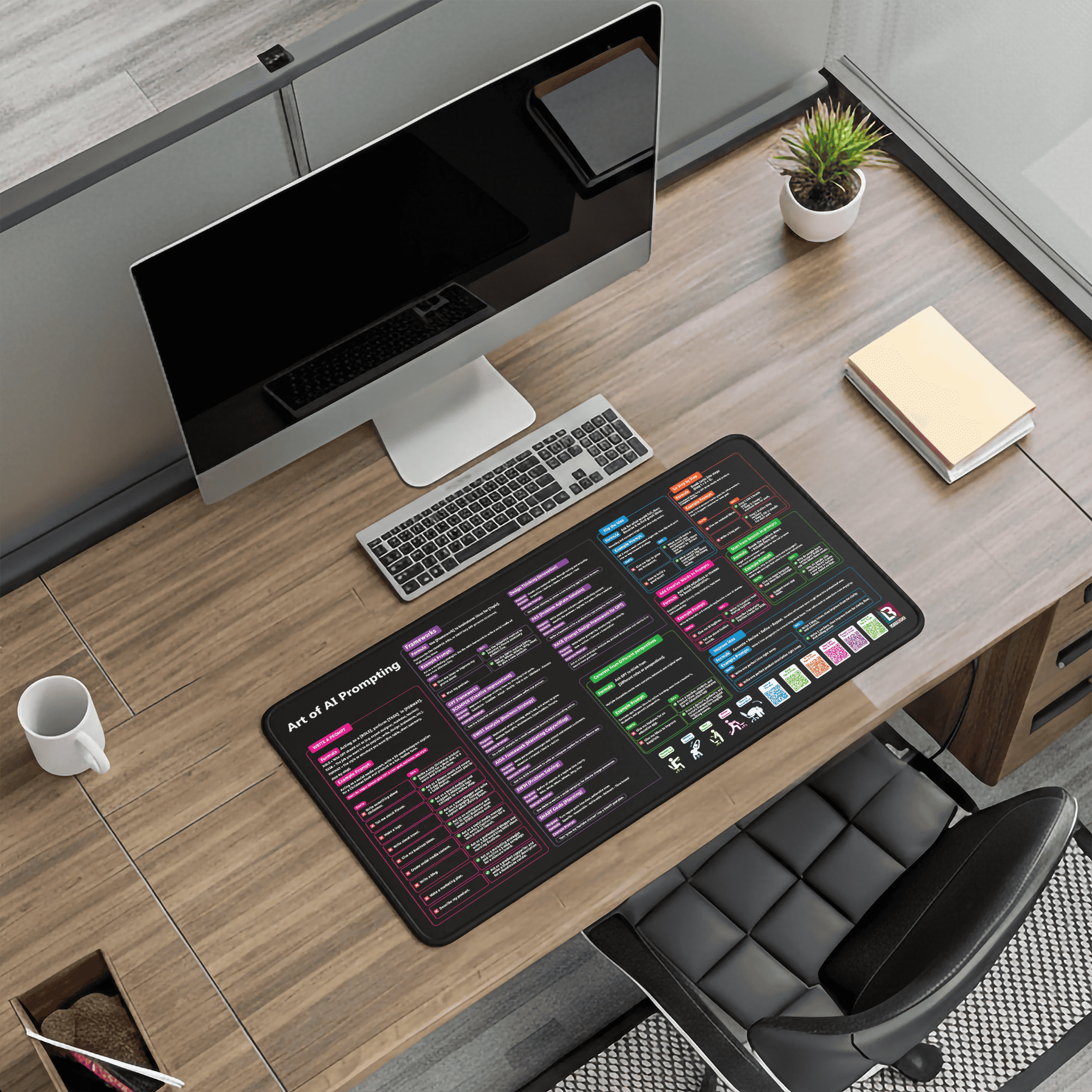 Chat GPT Cheat Sheet Desk Mat, Keyboard and Mouse Pad, 12X22 Inches