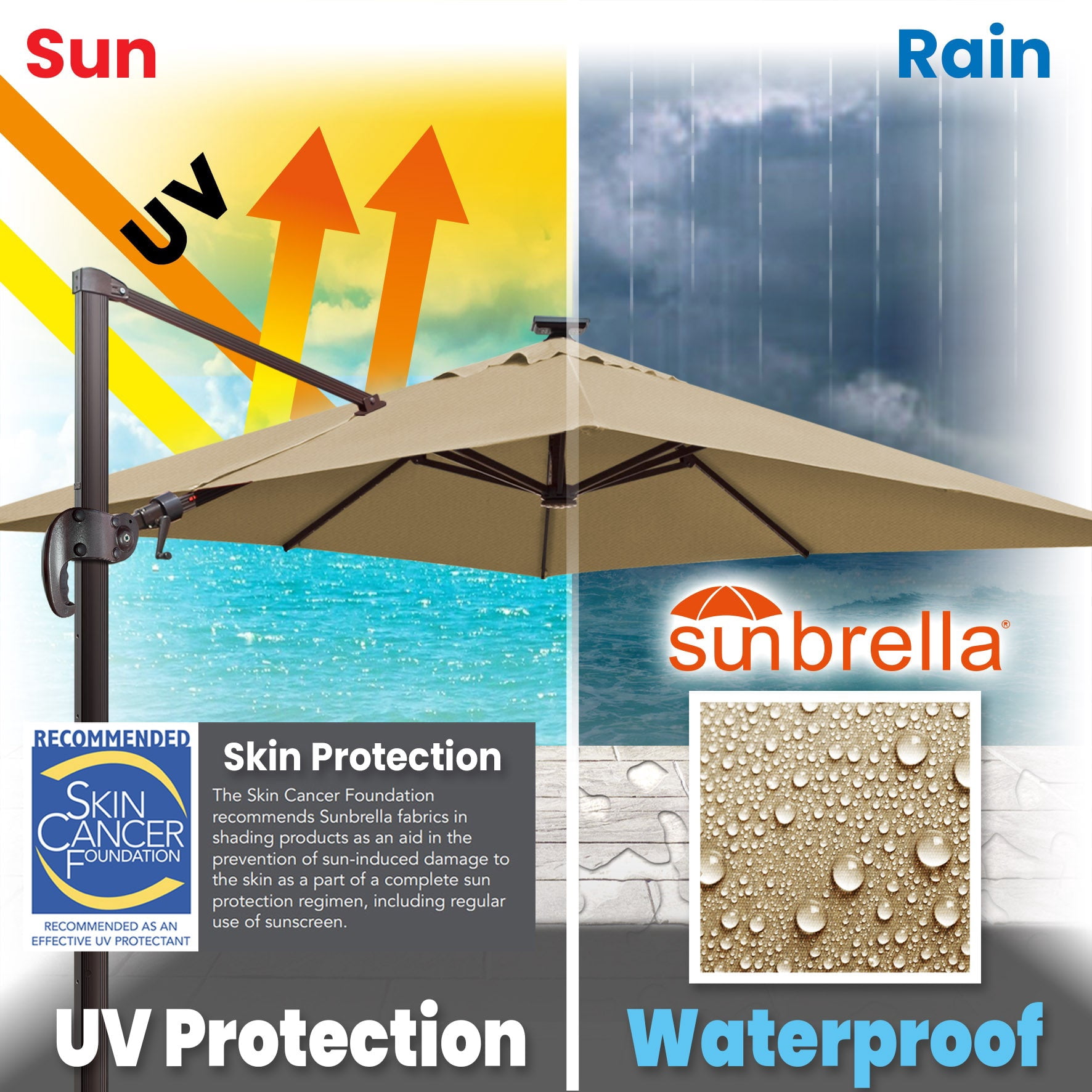 SUNRISEUMBRELLA Square 10'x10' Deluxe Roma square cantilever umbrella, With LED light(Heather Beige)