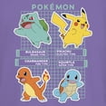 thumbnail image 2 of Junior's Pokemon Starters Grid Pokedex  Graphic Tee Purple Medium, 2 of 3