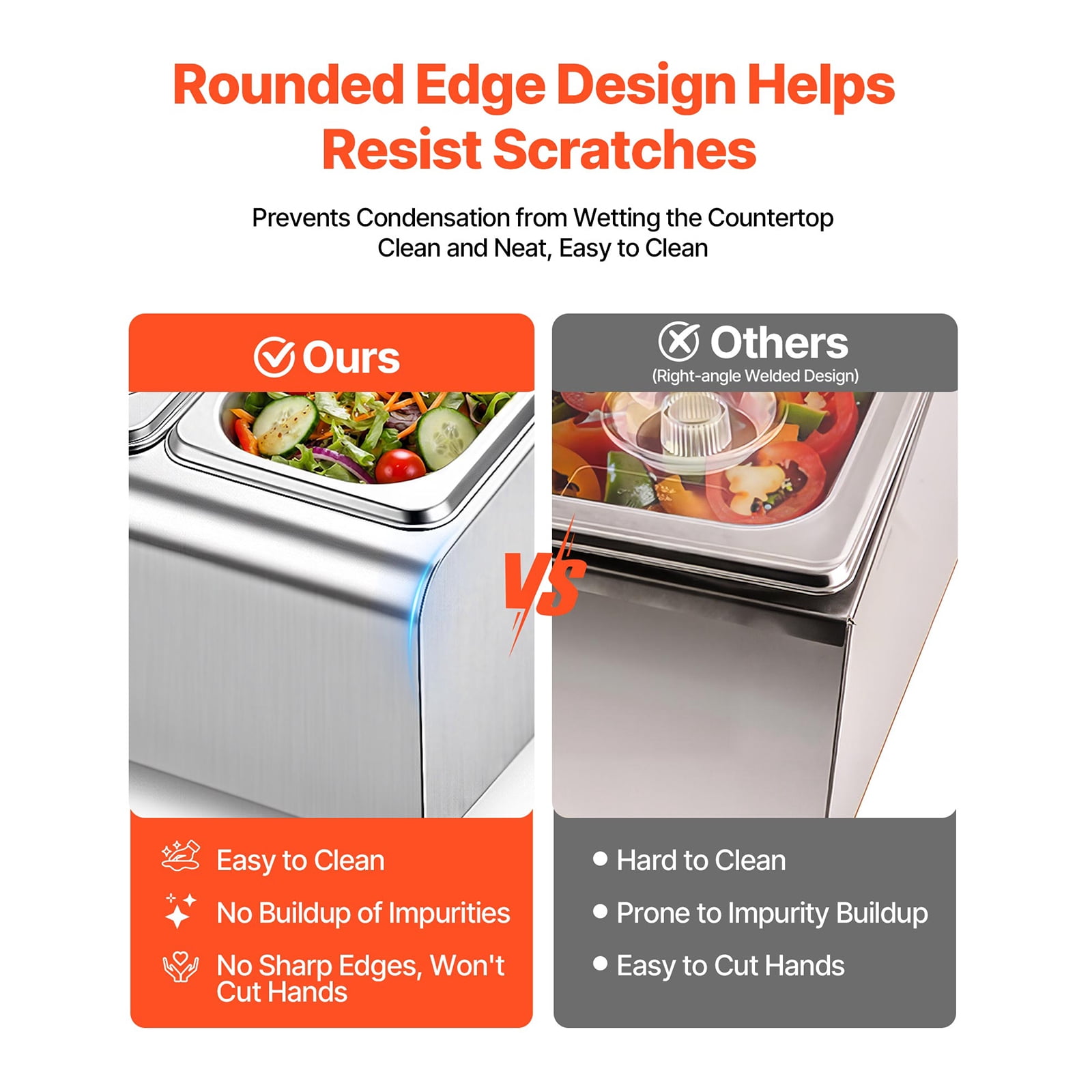 KFFKFF Countertop Food Serving Display Container, Stainless Steel Salad Server Tray, Buffet Condiment Dispenser, Ice-Cooled Rack with Individual Lids, Suitable for Restaurants,Hotels(2x1/6+3x1/9 Pan)