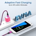 thumbnail image 2 of Android Charger Cable,Micro USB Cable 2 Pack 6FT USB A to Micro Cable with 2-Pack USB Wall Charger, KIGPOZI Fast Charging USB Plug Compatible with Samsung Galaxy S7 S6 J8 J7 Note 5,Kindle, LG (Pink), 2 of 8