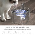 thumbnail image 3 of WF160 Fuente de agua para gatos 1.8L / 61oz Fuente de agua transparente para mascotas Dispensad Carevas Fuente para beber gato, 3 of 7