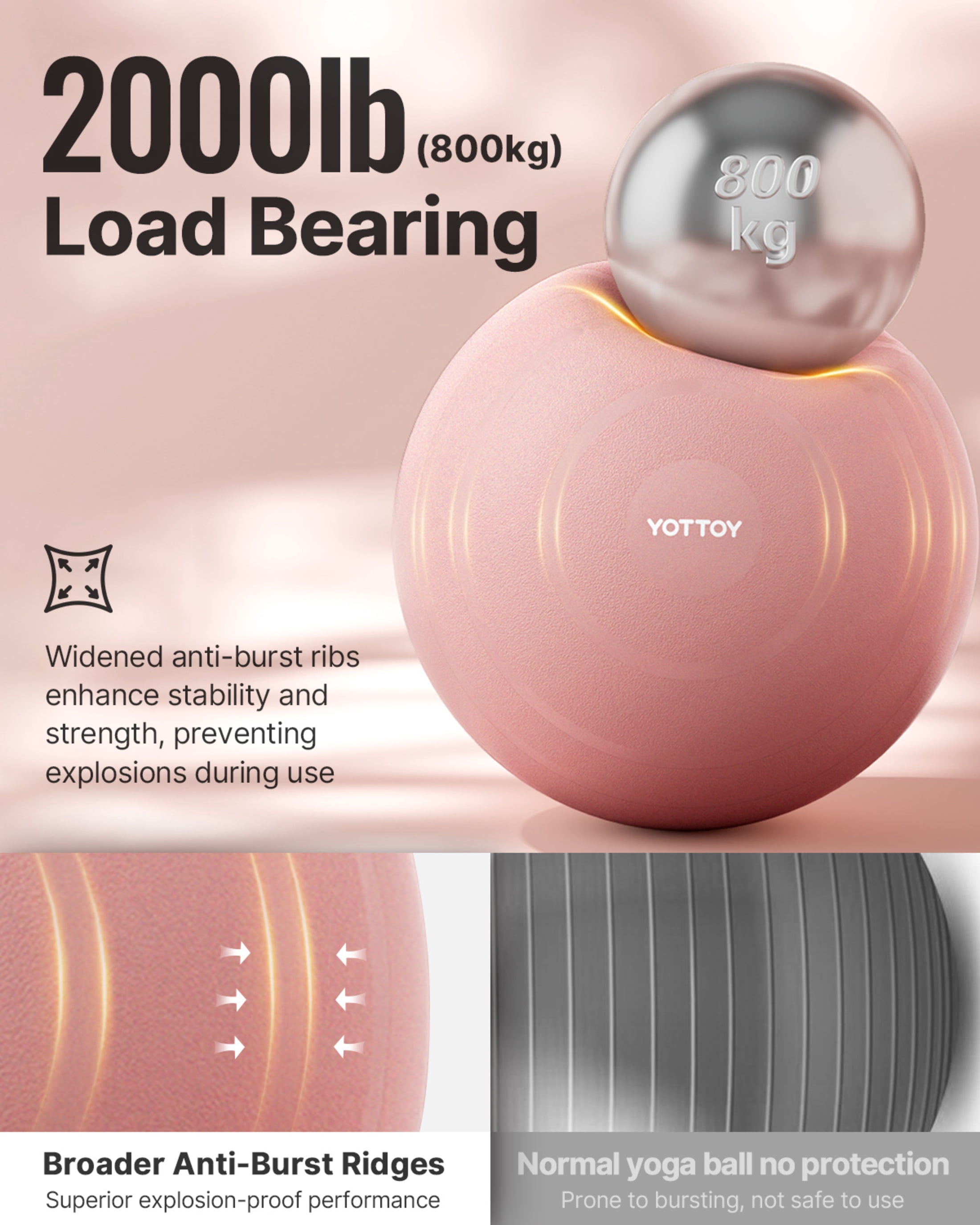 YOTTOY Anti-Burst Exercise Ball, 55 cm — Pink, Extra Thick for Yoga & Physical Therapy