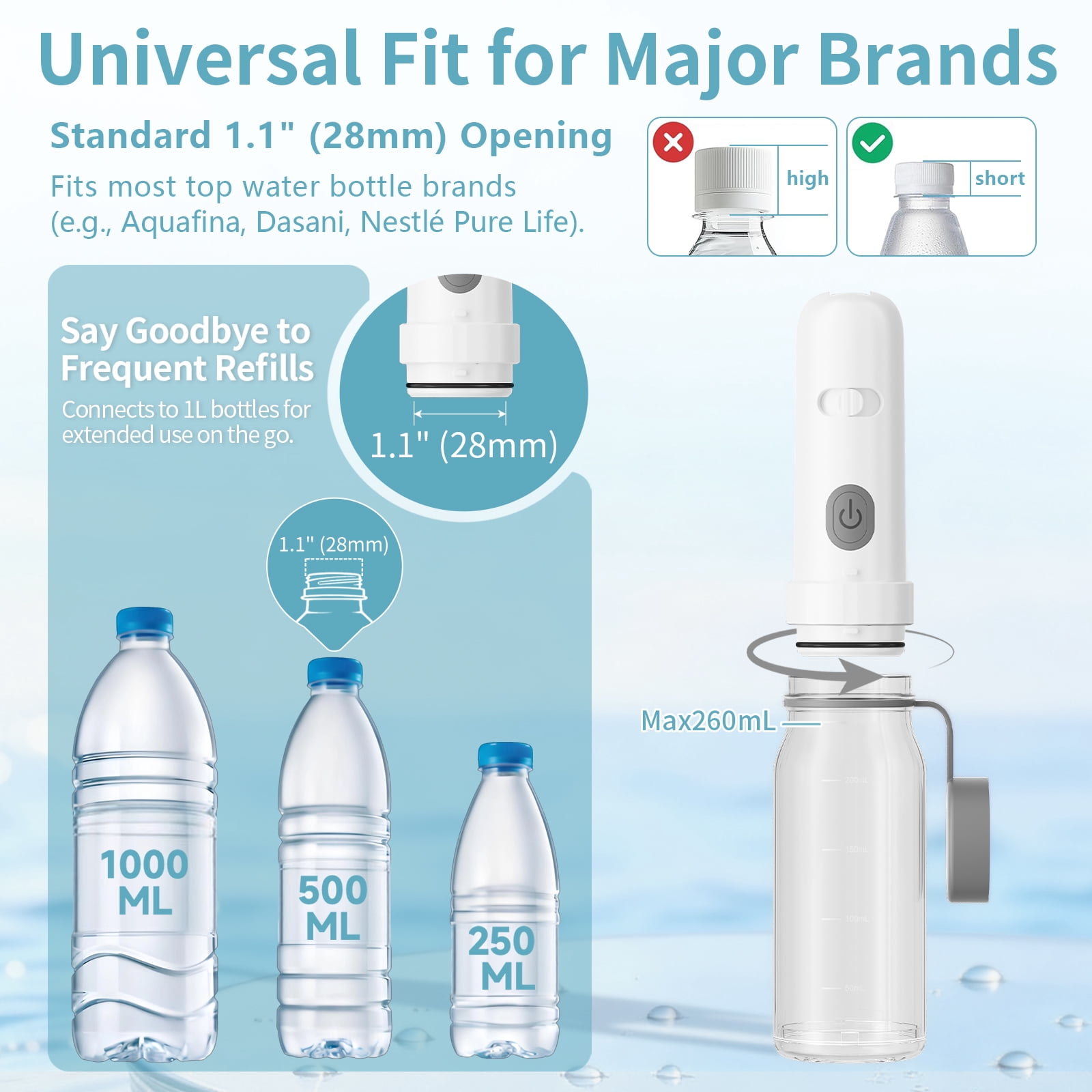 Rechargeable Portable Electric Bidet with 260ML Reservoir and 9 Cleaning Modes (White & Gray)