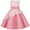 Pink, variant on Odeerbi Kids Girls Princess Dresses New Gowns Children Bow Birthday Dress Irregular Skirt Flower Party Dresses Pink