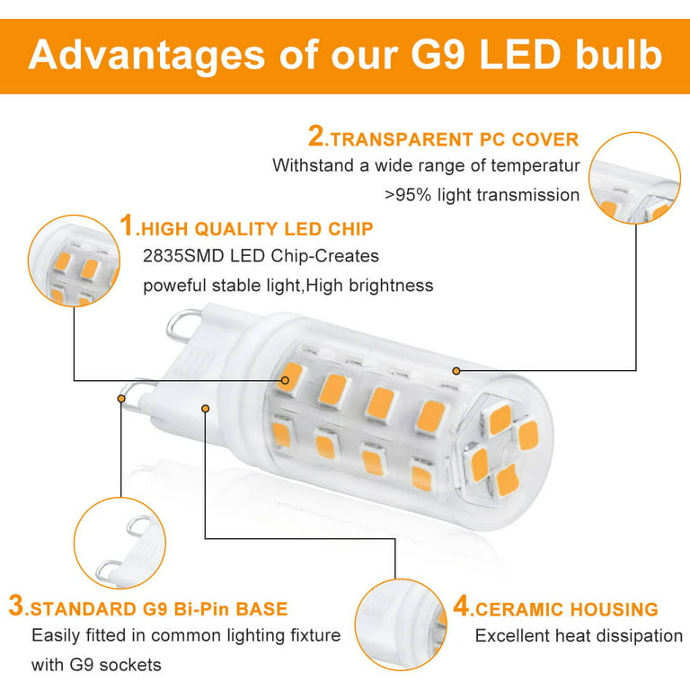 Ampoule Led G9 3w Équivalent à 28w 33w 40w Ampoules Halogènes, G9 Ampoule  Led Blanc Chaud 2700k, Ampoules Led G9, Lampe Led G9 Socket, Pas de  scintillement, Non Dimmable, 330l