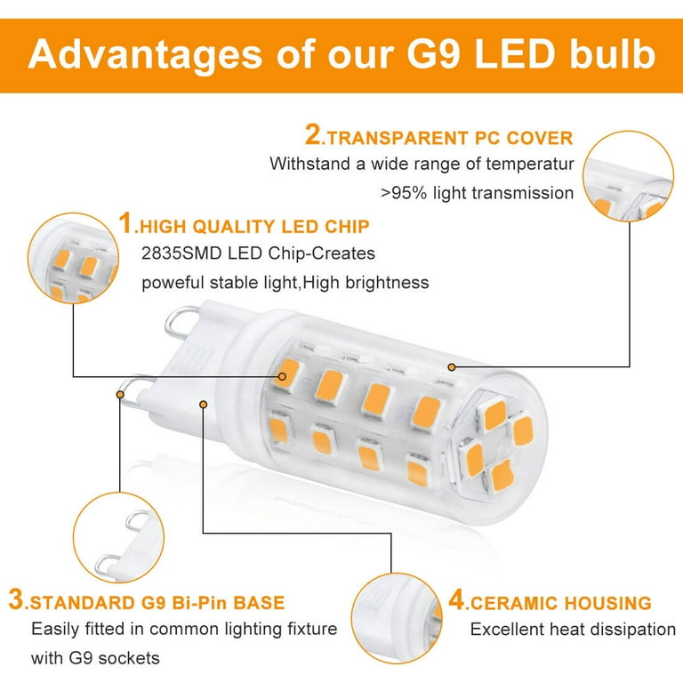 Ymam.Light 3 Watt G9 LED Light Bulb Equivalent 40W, Dimmable 2700K Warm  White, G9/Bi-Pin Base (Set of 12) 