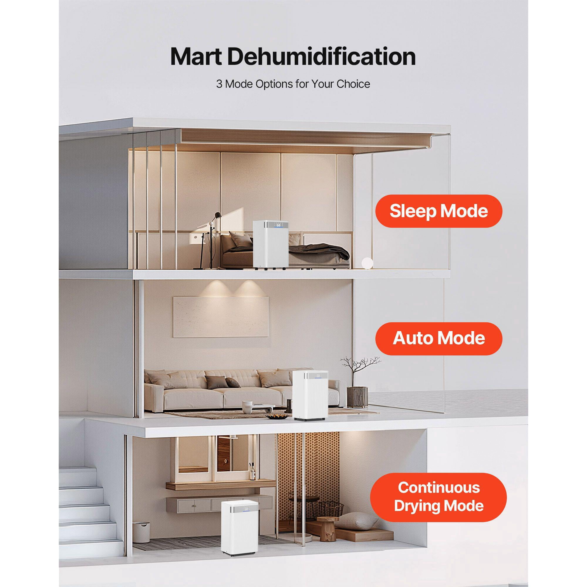 35 Pint Dehumidifier for Home Basement with Drain Hose Intelligent Humidity Control Low Noise Large Room Warehouse Bedroom Storage Room Coverage White