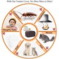 thumbnail image 2 of Toaster Cover Messar Polyester Grid Bread Toaster Dust Cover Bakeware Protector for Two Slice Toaster Appliance and Dust Fingerprint Protection, 2 of 5