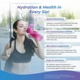 thumbnail image 3 of H2 Molecular Hydrogen Water Tablets 12 PPM – Effervescent Hydrogen Tablets for Drinking Water, Supports Healthy Hydration, Energy, and Metabolism – 30 Raspberry, 3 of 6