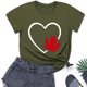 thumbnail image 2 of Camisas de Manga Corta para las Mujeres Impresión de Manga Corta Cuello Redondo, Camisa Casual de Poliéster para las Mujeres, Lavado de Manos, 2 of 6