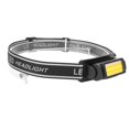 thumbnail image 1 of Headlamp Flashlight Outdoor Running Headlight Fishing Headlamp Rechargeable Headlamp Usb Headamp Headlamp Flashlight Waterproof Multifunctional USB Rechargeable With Adjustable, 1 of 8