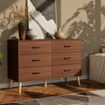 thumbnail image 4 of Winkalon Walnut Dresser,6 Drawer Double Dresser for Bedroom,47.2'' Wooden Storage Cabinet for Living Room, 4 of 7
