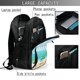 thumbnail image 4 of Fotbe Hello Summer Gnome 1 Mochila con Estampado y Puerto USB para Hombre y Mujer, Mochila Antirrobo, Mochila de Viaje, Mochila Escolar, Mochila Universitaria, 4 of 7